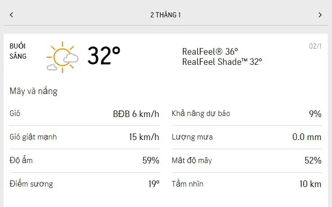 Dự báo thời tiết TPHCM hôm nay 1/1 và ngày mai 2/1/2022: mây và nắng nhẹ, lượng UV ở mức 7 4