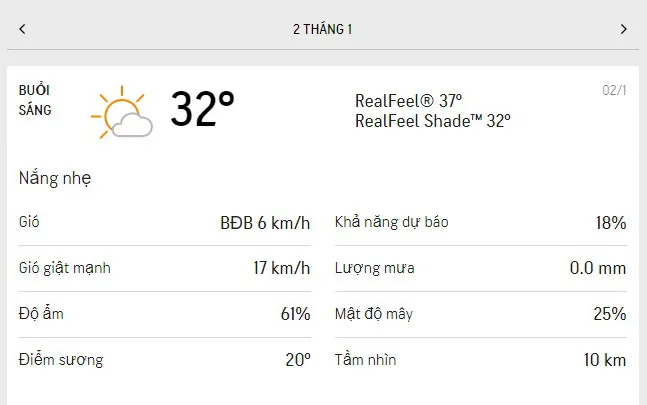Dự báo thời tiết TPHCM hôm nay 2/1 và ngày mai 3/1/2022: nắng gắt, nhiệt độ cao nhất 33 độ C 1