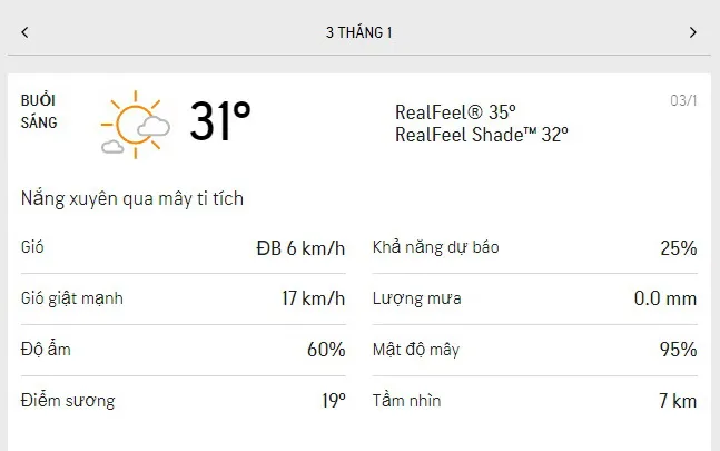 Dự báo thời tiết TPHCM hôm nay 2/1 và ngày mai 3/1/2022: nắng gắt, nhiệt độ cao nhất 33 độ C 4