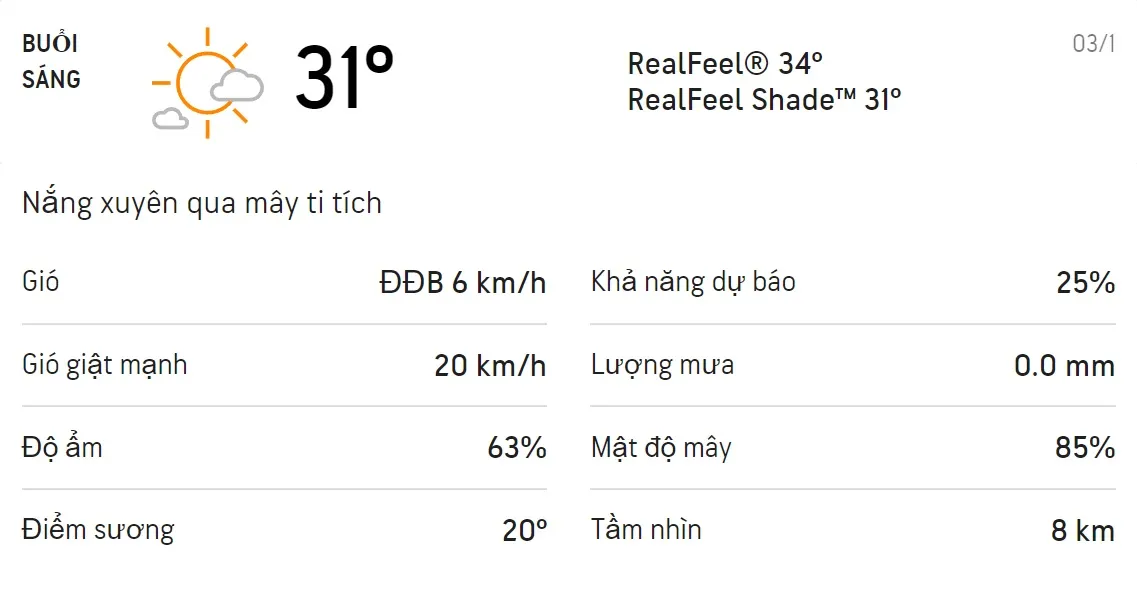 Dự báo thời tiết TPHCM hôm nay 3/1 và ngày mai 4/1/2022: Trời nắng có sương mờ không mưa 1