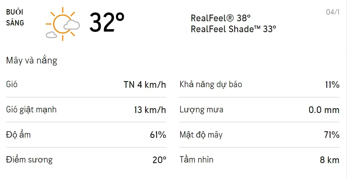 Dự báo thời tiết TPHCM hôm nay 3/1 và ngày mai 4/1/2022: Trời nắng có sương mờ không mưa 4