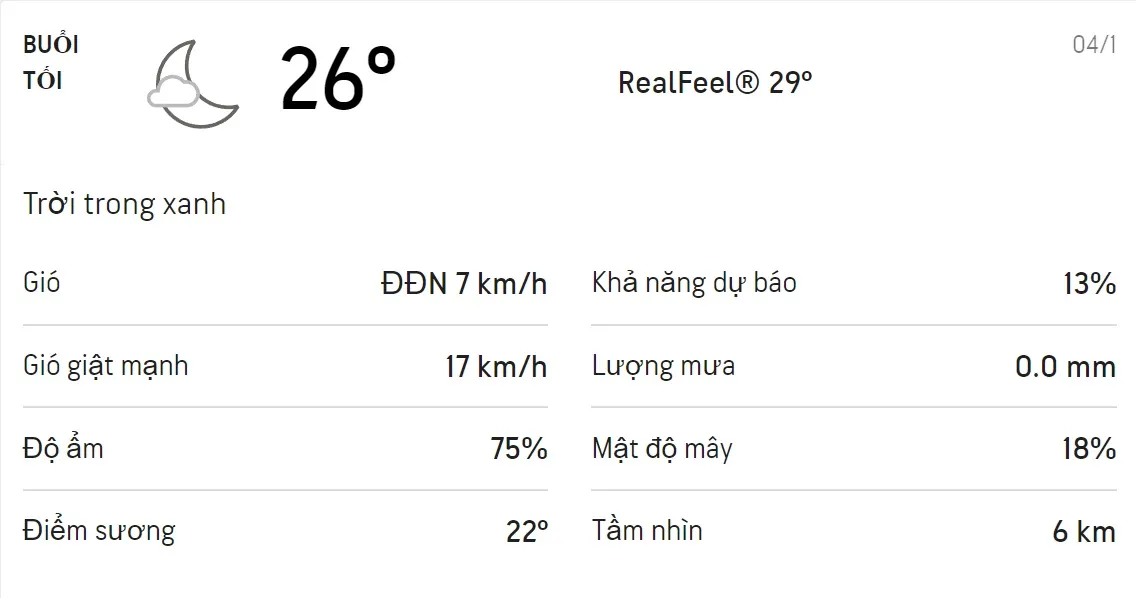 Dự báo thời tiết TPHCM hôm nay 3/1 và ngày mai 4/1/2022: Trời nắng có sương mờ không mưa 6