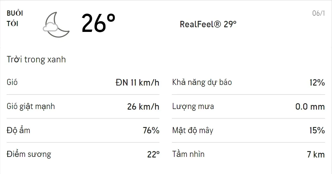 Dự báo thời tiết TPHCM hôm nay 5/1 và ngày mai 6/1/2022: Chiều có mưa dông 6