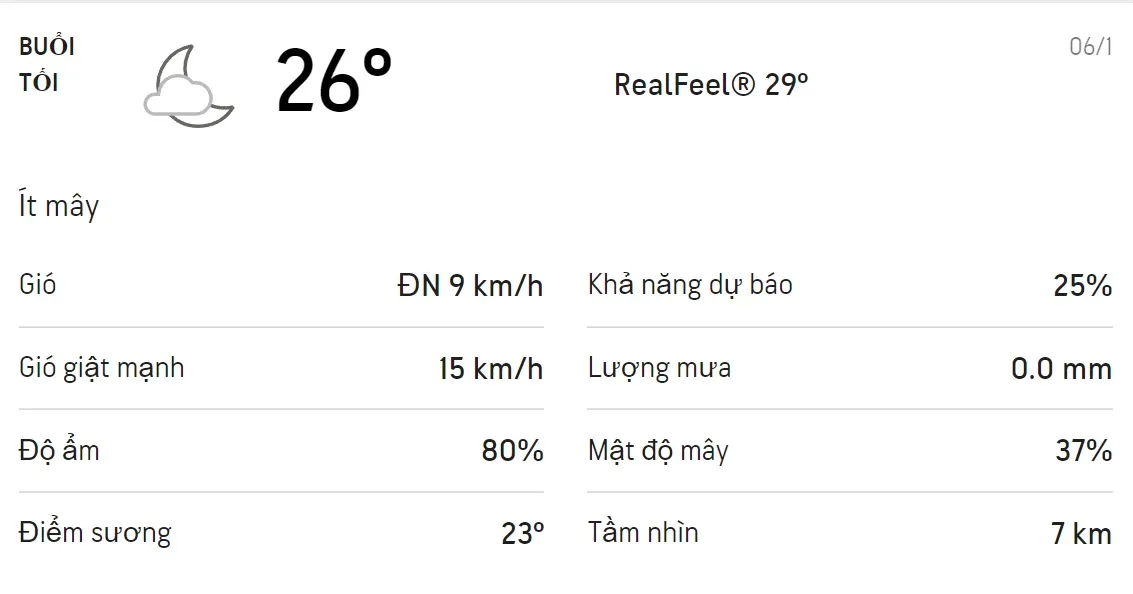 Dự báo thời tiết TPHCM hôm nay 6/1 và ngày mai 7/1/2022: Trưa chiều có mưa dông 3