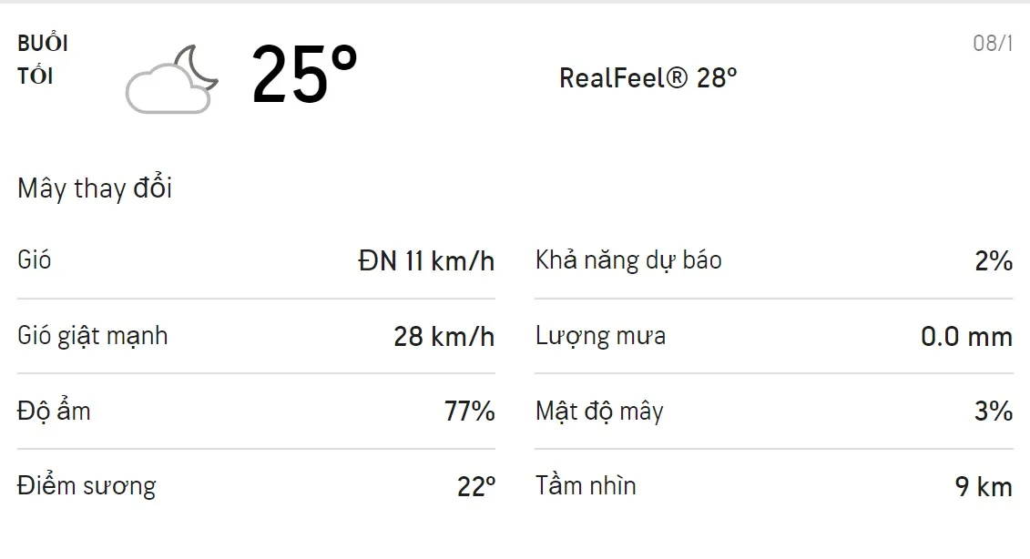 Dự báo thời tiết TPHCM hôm nay 7/1 và ngày mai 8/1/2022: Tối có mưa rào 6