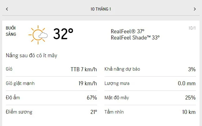 Dự báo thời tiết TPHCM hôm nay 2/1 và ngày mai 11/1/2022: nắng gắt, nhiệt độ cao nhất 33 độ C 1