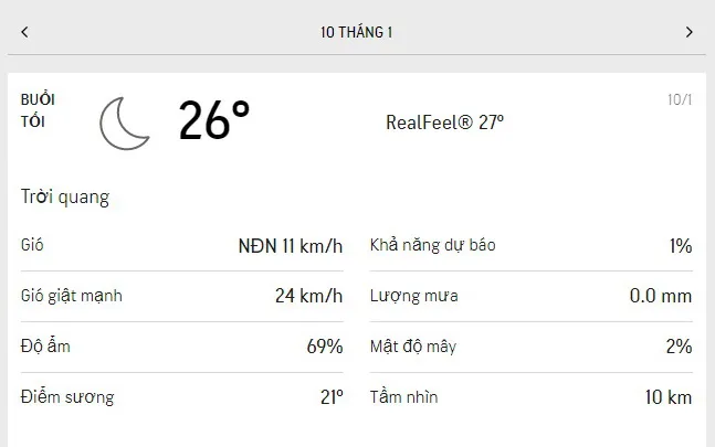 Dự báo thời tiết TPHCM hôm nay 2/1 và ngày mai 11/1/2022: nắng gắt, nhiệt độ cao nhất 33 độ C 3
