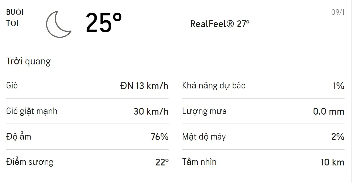 Dự báo thời tiết TPHCM hôm nay 9/1 và ngày mai 10/1/2022: Trời nhiều nắng không mưa 3