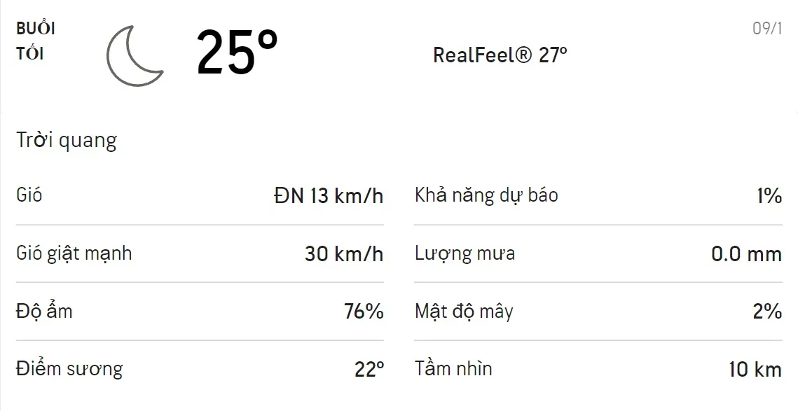 Dự báo thời tiết TPHCM hôm nay 9/1 và ngày mai 10/1/2022: Trời nhiều nắng không mưa 4