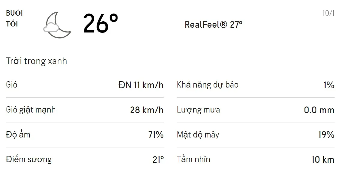 Dự báo thời tiết TPHCM hôm nay 9/1 và ngày mai 10/1/2022: Trời nhiều nắng không mưa 6