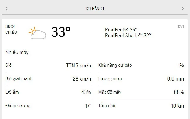Dự báo thời tiết TPHCM hôm nay 12/1 và ngày mai 13/1/2022: sáng mát, trưa và chiều nắng nóng 2