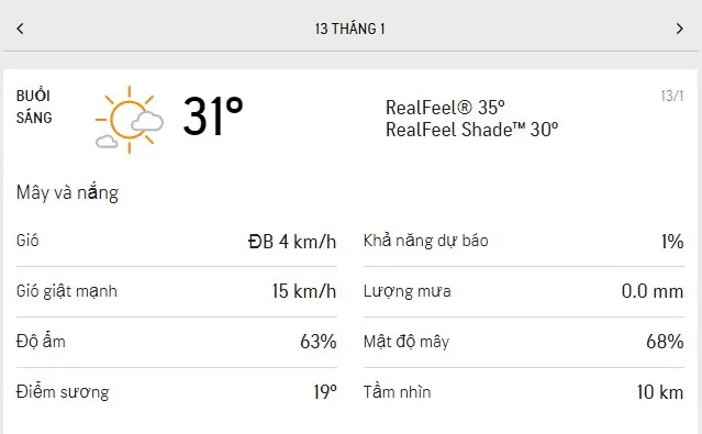 Dự báo thời tiết TPHCM hôm nay 13/1 và ngày mai 14/1/2022: trời mát, tối gió mạnh 1