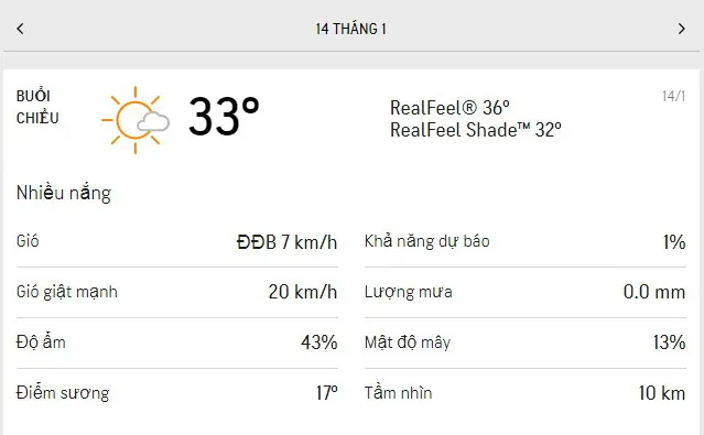 Dự báo thời tiết TPHCM hôm nay 13/1 và ngày mai 14/1/2022: trời mát, tối gió mạnh 5