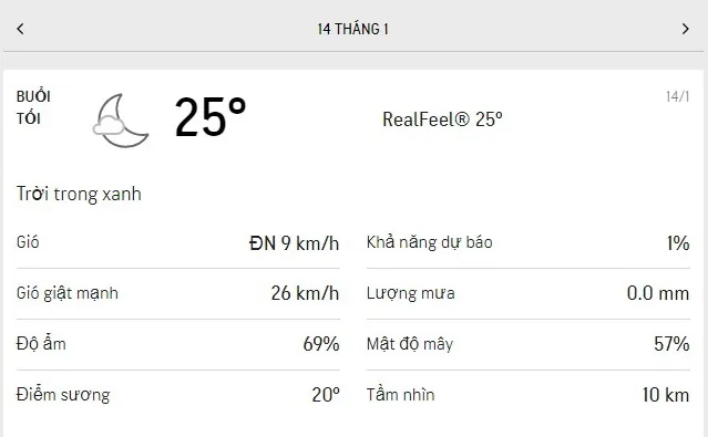 Dự báo thời tiết TPHCM hôm nay 13/1 và ngày mai 14/1/2022: trời mát, tối gió mạnh 6