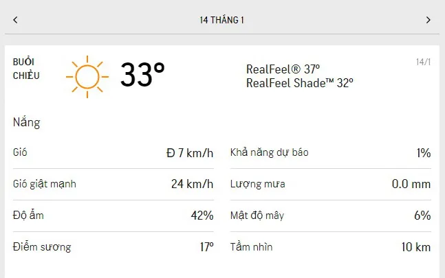 Dự báo thời tiết TPHCM hôm nay 14/1 và ngày mai 15/1/2022: sáng nắng nhẹ, chiều nắng nóng 2