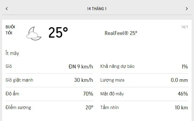 Dự báo thời tiết TPHCM hôm nay 14/1 và ngày mai 15/1/2022: sáng nắng nhẹ, chiều nắng nóng 3