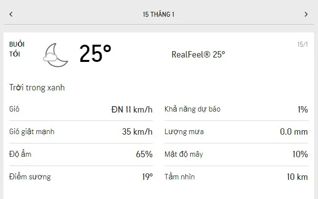 Dự báo thời tiết TPHCM hôm nay 14/1 và ngày mai 15/1/2022: sáng nắng nhẹ, chiều nắng nóng 6