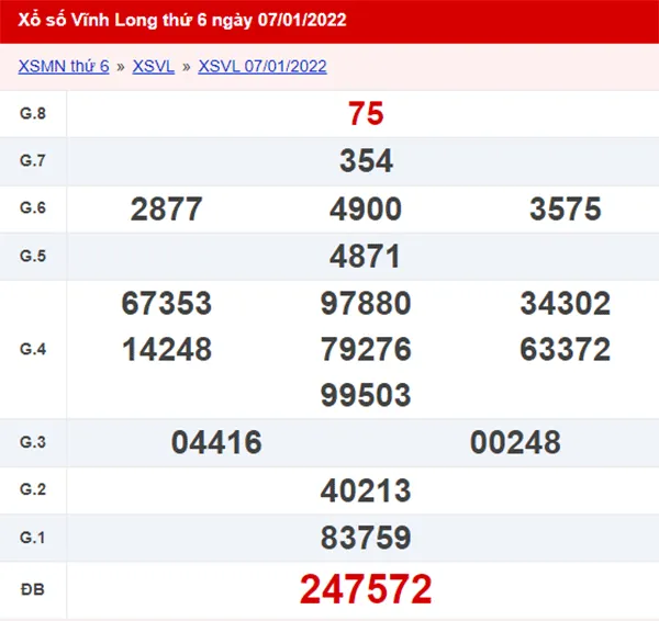 XSVL 14/1 - Kết quả xổ số Vĩnh Long ngày 14/1/2022 1