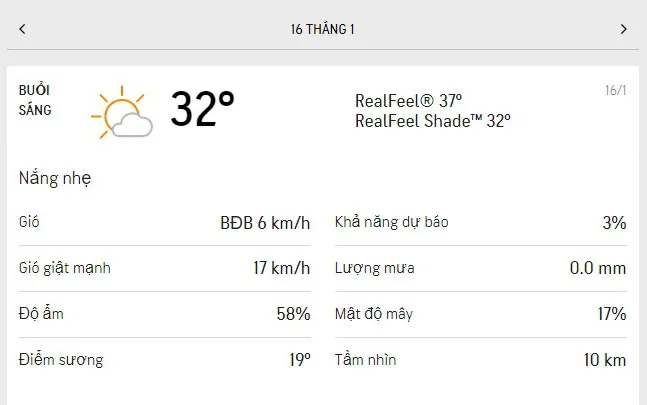 Dự báo thời tiết TPHCM hôm nay 15/1 và ngày mai 16/1/2022: ít mây, có nắng, nhiệt độ cao nhất 33 độ 4