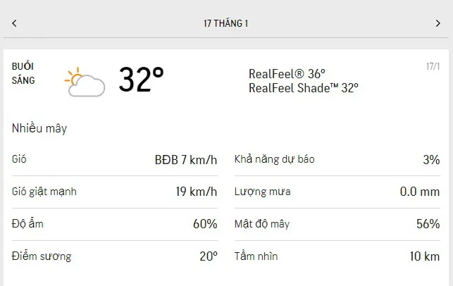 Dự báo thời tiết TPHCM hôm nay 16/1 và ngày mai 17/1/2022: ngày nắng nhưng không quá oi bức 4