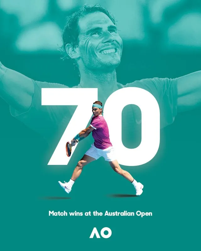 Australia Open 2022: Rafael Nadal thắng dễ ngày ra quân