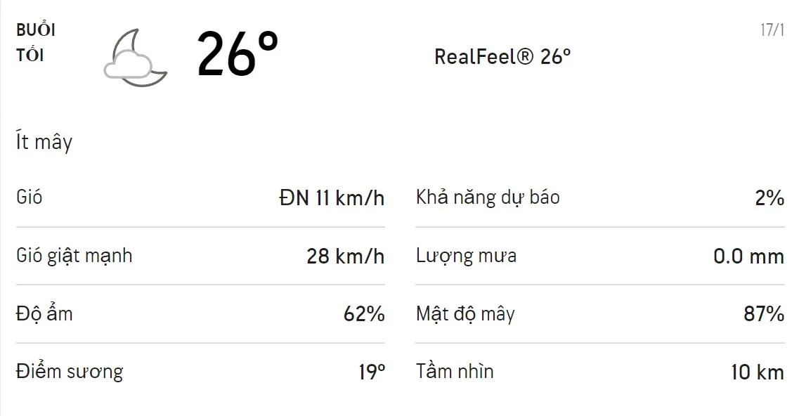 Dự báo thời tiết TPHCM hôm nay 17/1 và ngày mai 18/1/2022: Trời nắng nhẹ không mưa 3