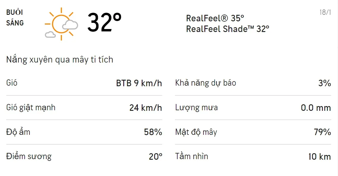 Dự báo thời tiết TPHCM hôm nay 17/1 và ngày mai 18/1/2022: Trời nắng nhẹ không mưa 4