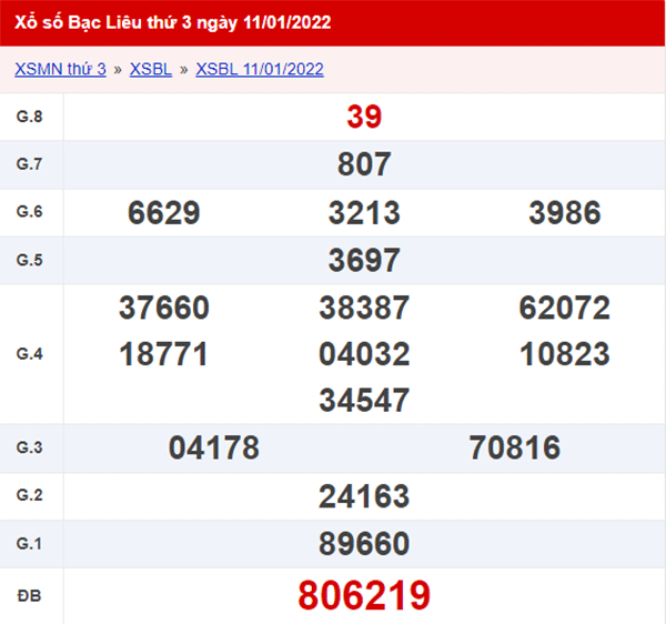 XSBL 18/1 - Kết quả xổ số Bạc Liêu ngày 18/1/2022 1