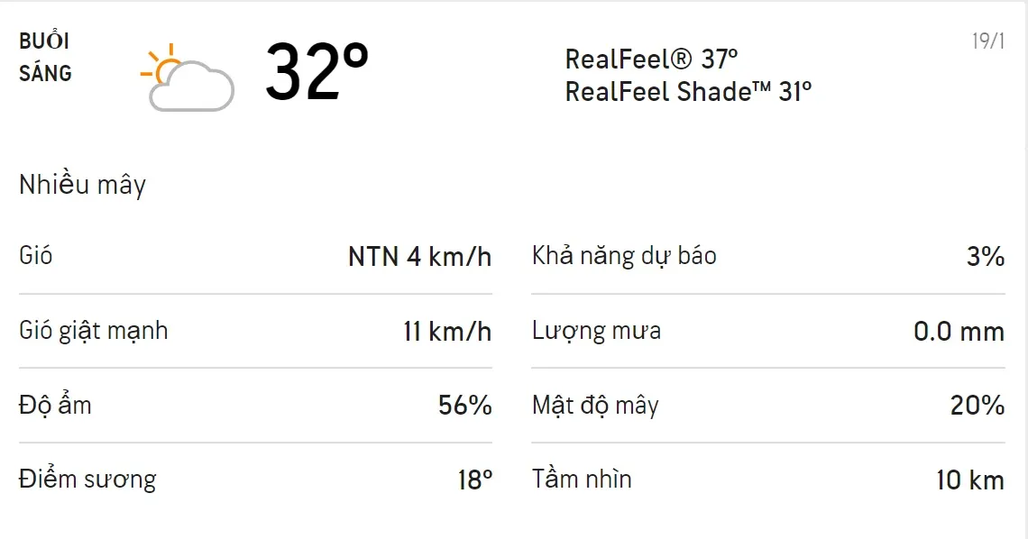 Dự báo thời tiết TPHCM hôm nay 19/1 và ngày mai 20/1/2022: Trời nắng không mưa 1