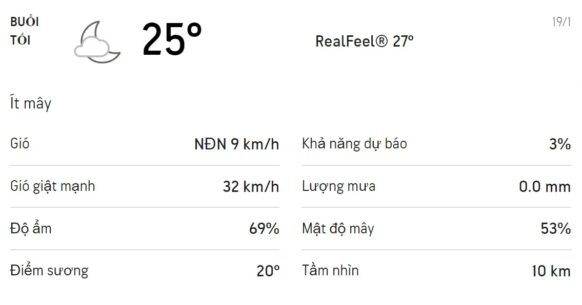 Dự báo thời tiết TPHCM hôm nay 19/1 và ngày mai 20/1/2022: Trời nắng không mưa 3