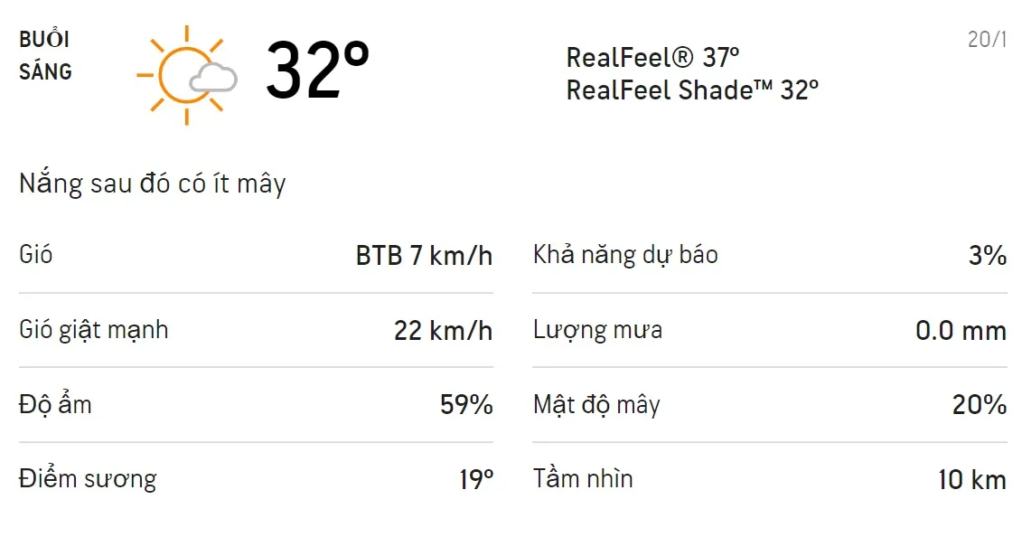 Dự báo thời tiết TPHCM hôm nay 19/1 và ngày mai 20/1/2022: Trời nắng không mưa 4