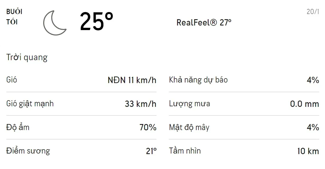 Dự báo thời tiết TPHCM hôm nay 19/1 và ngày mai 20/1/2022: Trời nắng không mưa 6