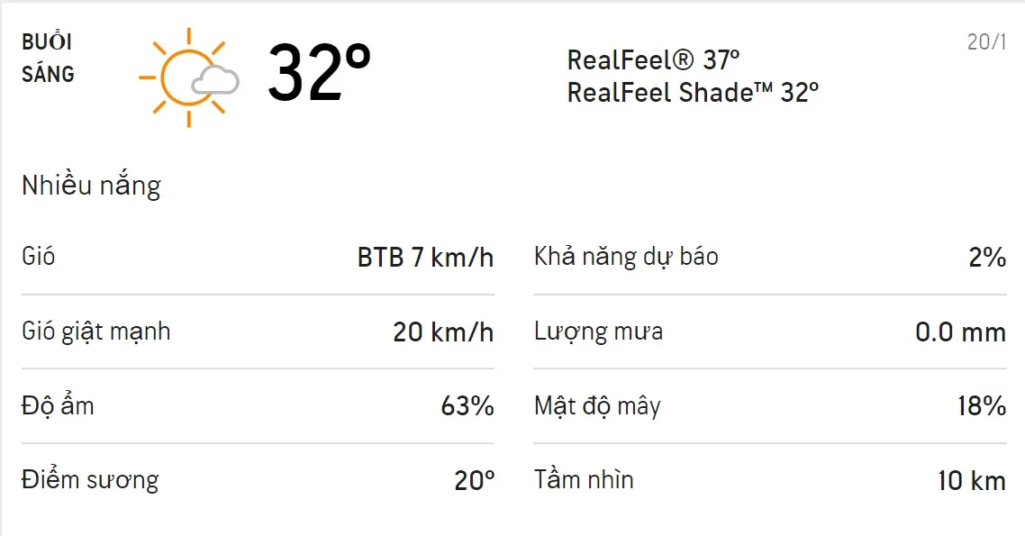 Dự báo thời tiết TPHCM hôm nay 20/1 và ngày mai 21/1/2022: Trời nắng không mưa 1