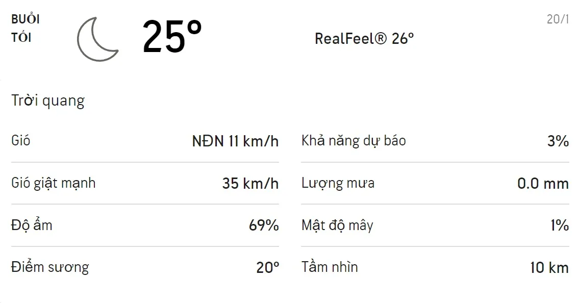 Dự báo thời tiết TPHCM hôm nay 20/1 và ngày mai 21/1/2022: Trời nắng không mưa 3