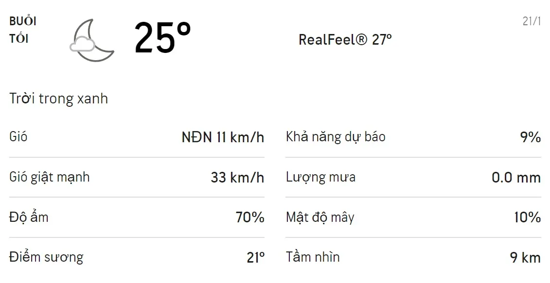 Dự báo thời tiết TPHCM hôm nay 20/1 và ngày mai 21/1/2022: Trời nắng không mưa 6