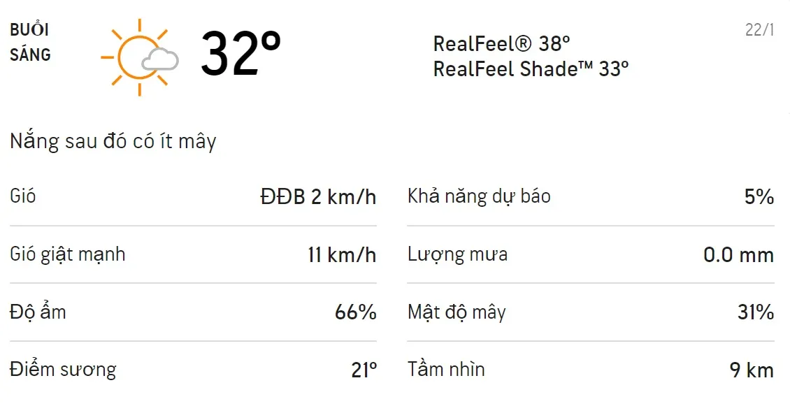 Dự báo thời tiết TPHCM hôm nay 22/1 và ngày mai 23/1/2022: Trời nhiều nắng không mưa 1