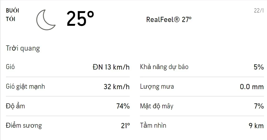 Dự báo thời tiết TPHCM hôm nay 22/1 và ngày mai 23/1/2022: Trời nhiều nắng không mưa 3