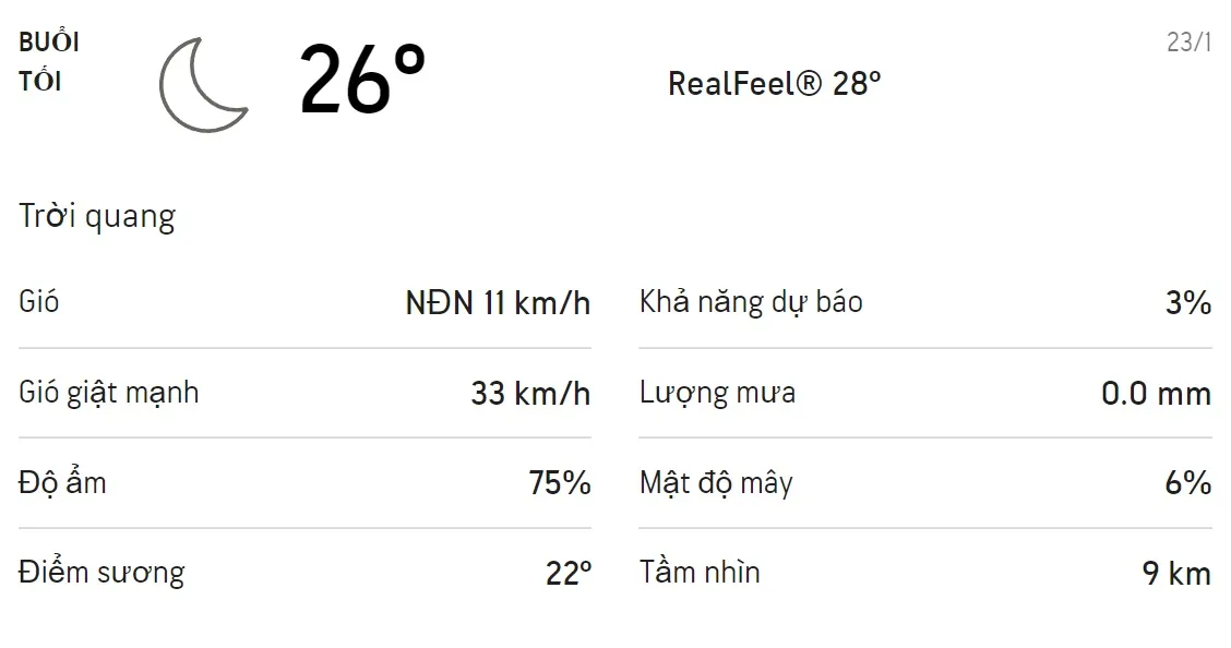 Dự báo thời tiết TPHCM hôm nay 22/1 và ngày mai 23/1/2022: Trời nhiều nắng không mưa 6