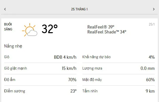 Dự báo thời tiết TPHCM hôm nay 24/1 và ngày mai 25/1/2022: ngày nắng, mây từng đợt 4