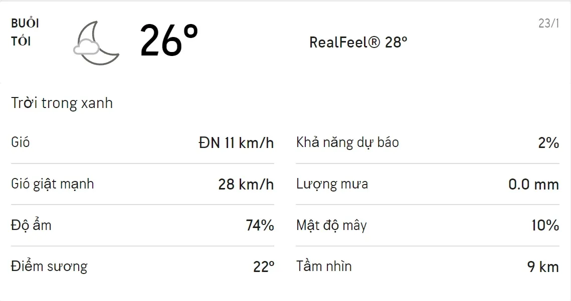Dự báo thời tiết TPHCM hôm nay 23/1 và ngày mai 24/1/2022: Trời nhiều nắng không mưa 3