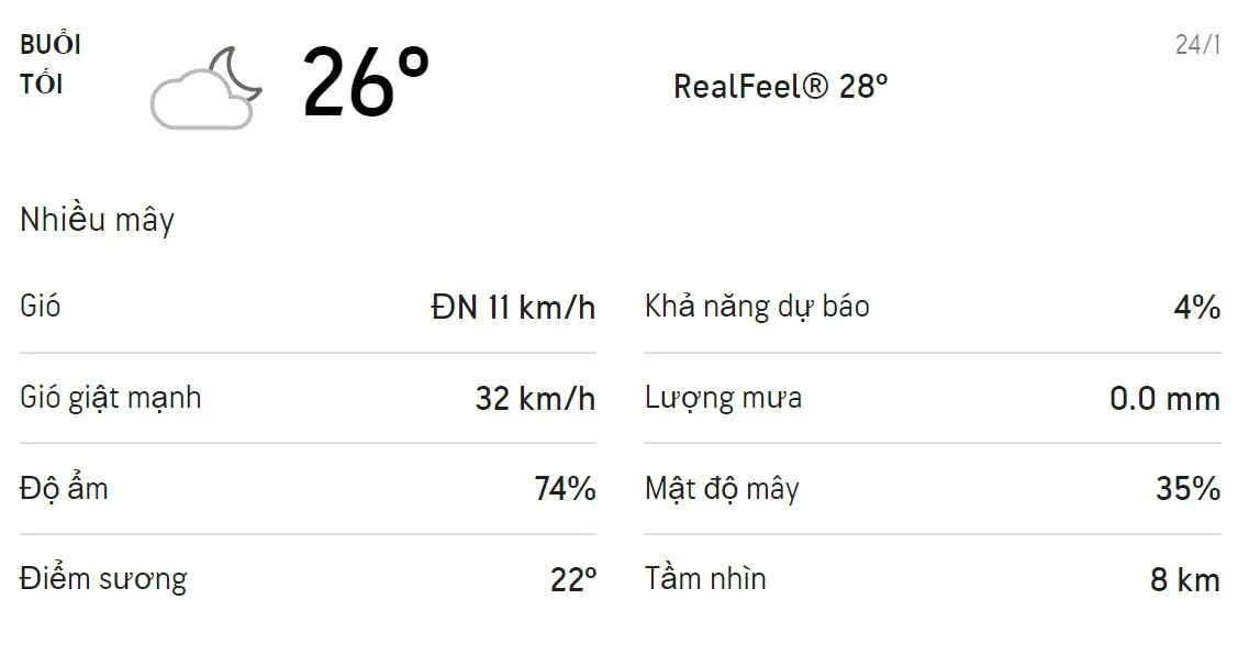 Dự báo thời tiết TPHCM hôm nay 23/1 và ngày mai 24/1/2022: Trời nhiều nắng không mưa 6