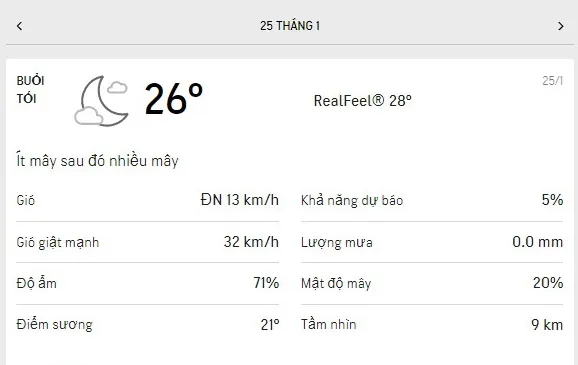 Dự báo thời tiết TPHCM hôm nay 25/1 và ngày mai 26/1/2022: mây và nắng xen kẻ từng đợt 3