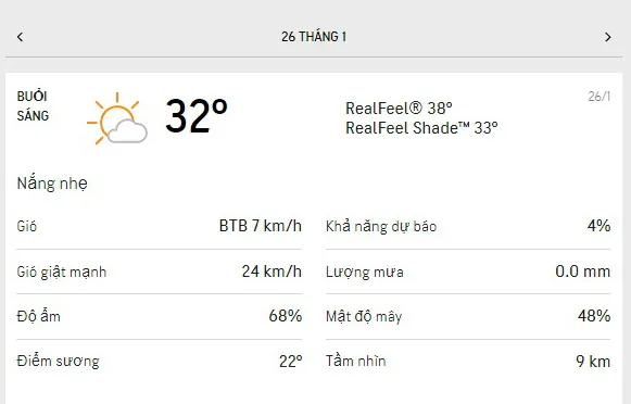 Dự báo thời tiết TPHCM hôm nay 26/1 và ngày mai 27/1/2022: sáng có mây, chiều nắng nóng 1