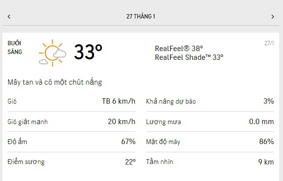 Dự báo thời tiết TPHCM hôm nay 26/1 và ngày mai 27/1/2022: sáng có mây, chiều nắng nóng 4