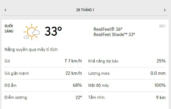 Dự báo thời tiết TPHCM hôm nay 27/1 và ngày mai 28/1/2022: sáng nắng dịu, buổi chiều nóng và khô 4