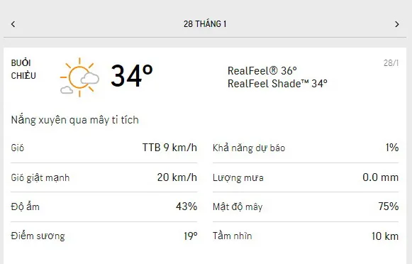 Dự báo thời tiết TPHCM hôm nay 27/1 và ngày mai 28/1/2022: sáng nắng dịu, buổi chiều nóng và khô 5