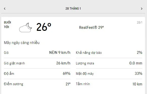 Dự báo thời tiết TPHCM hôm nay 27/1 và ngày mai 28/1/2022: sáng nắng dịu, buổi chiều nóng và khô 6