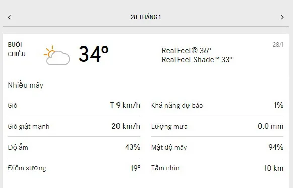 Dự báo thời tiết TPHCM hôm nay 28/1 và ngày mai 29/1/2022: nhiều mây, buổi chiều nóng bức 2