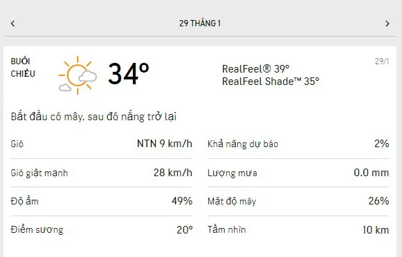 Dự báo thời tiết TPHCM hôm nay 28/1 và ngày mai 29/1/2022: nhiều mây, buổi chiều nóng bức 5