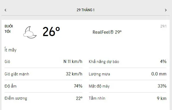 Dự báo thời tiết TPHCM hôm nay 28/1 và ngày mai 29/1/2022: nhiều mây, buổi chiều nóng bức 6